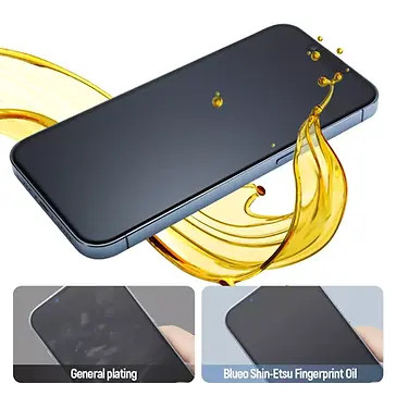 گلس ، محافظ صفحه بلو ضد انعکاس نور با اپلیکاتور Blueo AR Anti-Reflective With Applicator Glass Iphone (G)