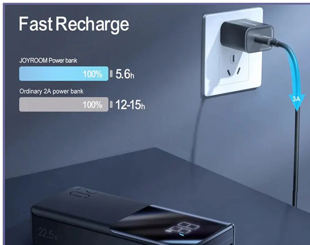 پاوربانک فست شارژ 20000 جویروم Joyroom 22.5W Power Bank JR-QP192 (E)