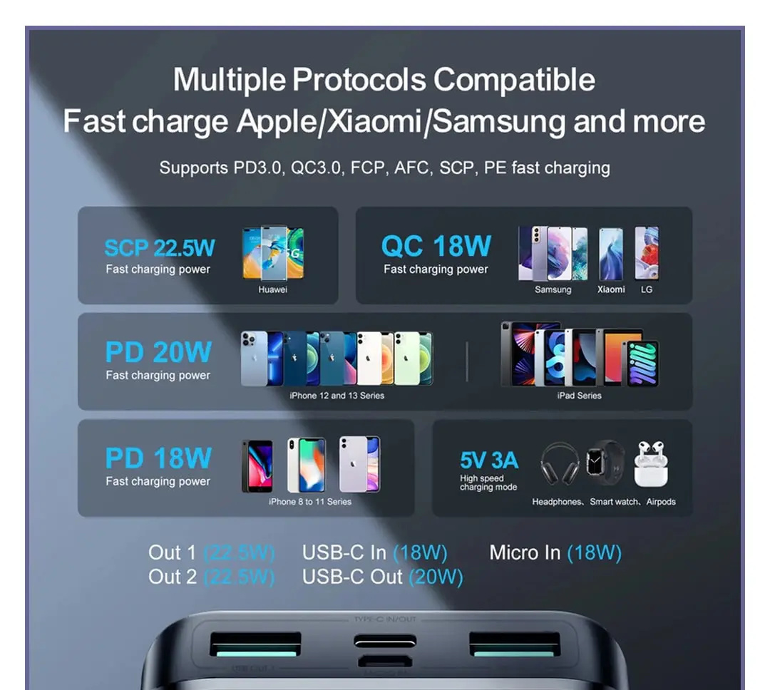 پاوربانک فست شارژ 10000 جویروم Joyroom Super Fast Charge JR-QP191 (E)