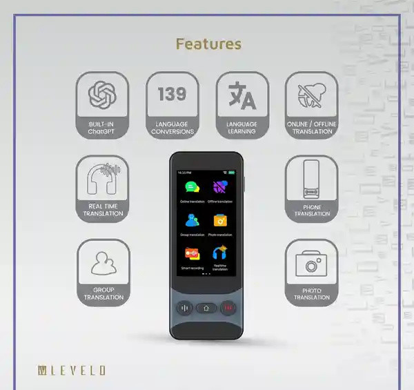 دستگاه مترجم صوتی همراه آنلاین لولو Levelo FluentLink Offline & Online Voice Translator LVLFLVTGY (E)