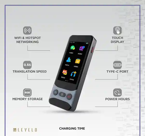 دستگاه مترجم صوتی همراه آنلاین لولو Levelo FluentLink Offline & Online Voice Translator LVLFLVTGY (E)