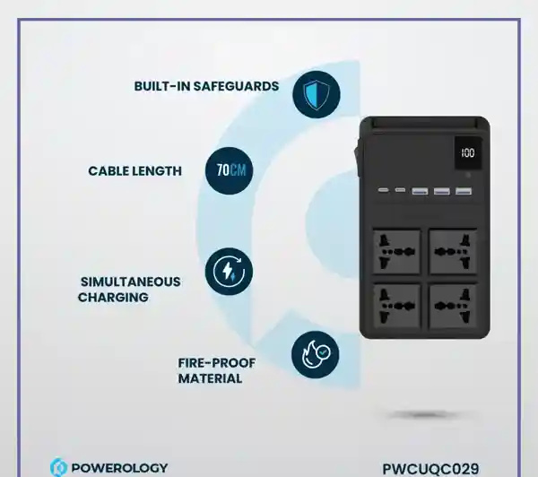 محافظ برق چندراهی برق 2500 وات به همراه کابل جمع شونده پاورولوژی Powerology Power Strip PWCUQC029 (E)