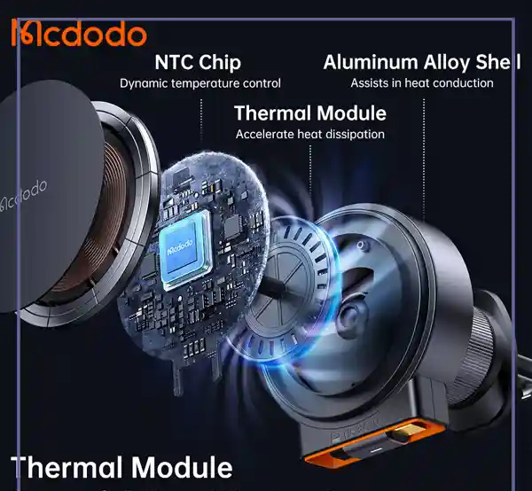 هولدر وایرلس رو داشبوردی و دریچه کولری مک دودو Mcdodo MagQ Qi2 Magnetic Wireless Car Charger CH-0090 (E)