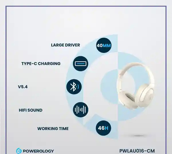 هدست بلوتوث پاورولوژی Powerology Hybrid ANC Headphone PWLAU016 (E)