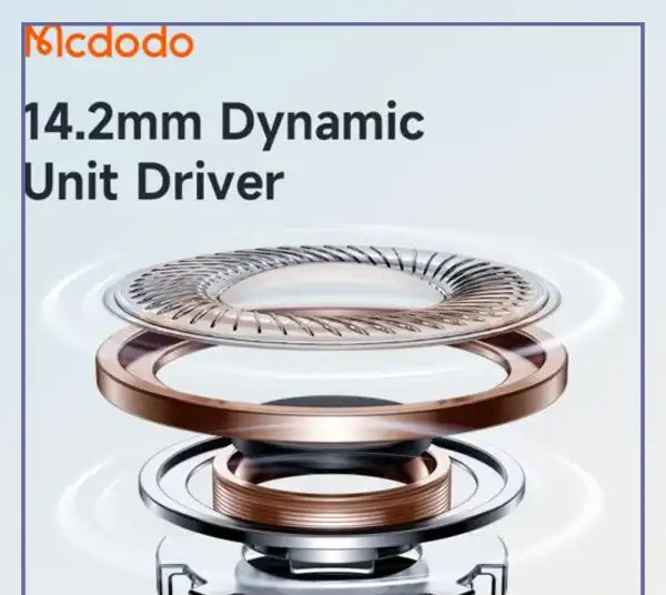 هندزفری سیمی لایتنینگ مک دودو Mcdodo HP-4080 (E)