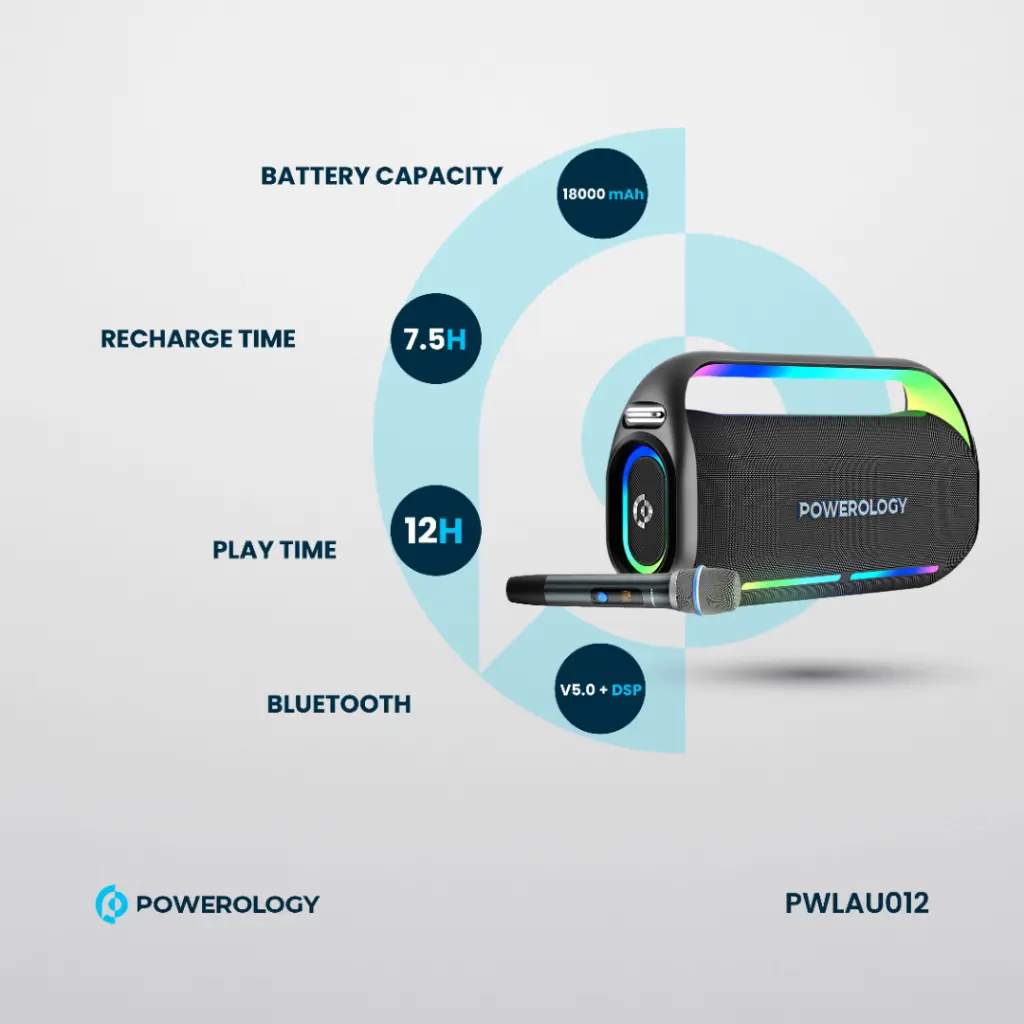 اسپیکر بلوتوثی پاورولوژی Powerology Deep Bass Party Speaker PWLAU012 (E)