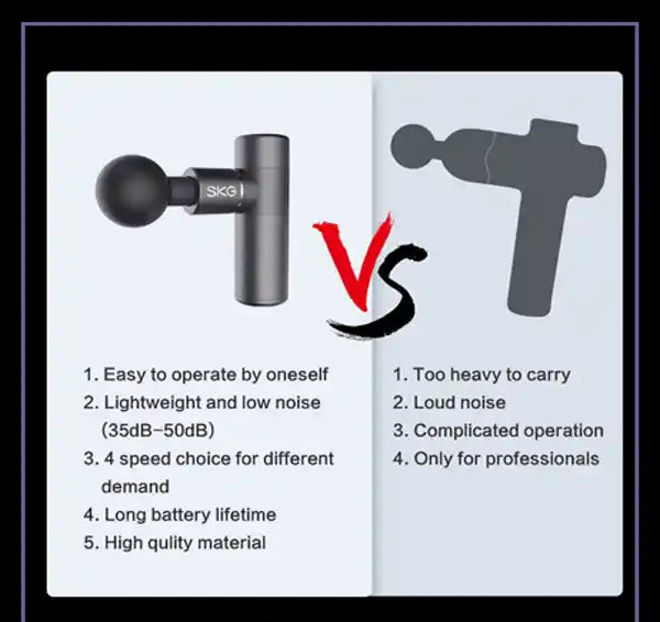 ماساژور تنفگی اس کی جی SKG F3-EN massage gun (E)
