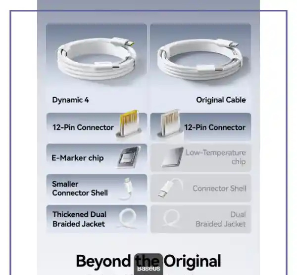کابل دو سر تایپ سی 100 وات 1 متر بیسوس Baseus Dynamic4 Type-C To Type-C CB000160 (E)