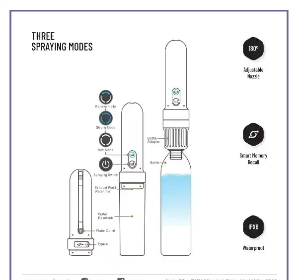 جارو خودشور مسافرتی پرودو Porodo Travel Bidet PD-LFST088 (E)