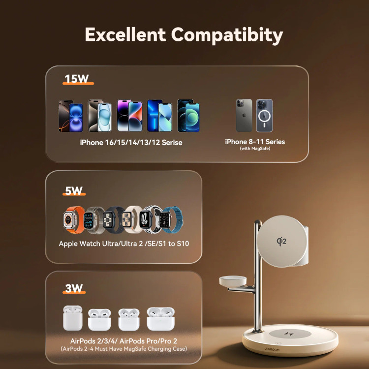شارژر وایرلس 4 کاره جویروم JOYROOM JR-W23 Qi2 Wireless Charger (E)