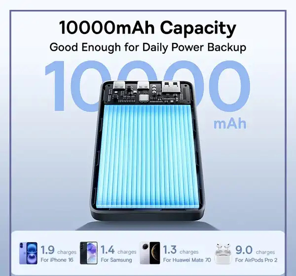 پاوربانک 22.5 وات 10000 بیسوس Baseus EnerFill FP21 Power Bank PPAP-1022-2 (E)