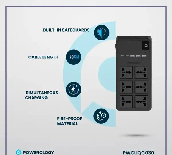 محافظ برق چندراهی برق 2500 وات به همراه کابل جمع شونده پاورولوژی Powerology 6AC Power Strip PWCUQC030 (E)