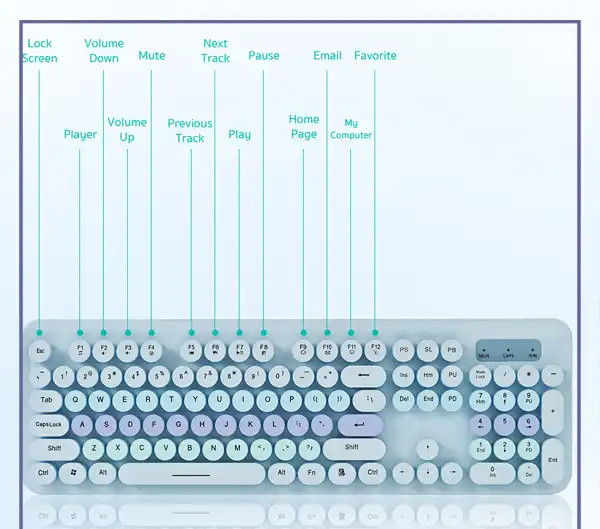 موس و کیبورد بی سیم کوتسی Coteci Keyboard Set OF-054 (E)