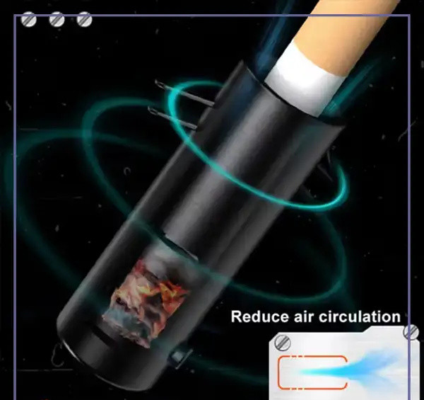 زیرسیگاری تصفیه هوا الکترونیکی Domkaka TS-20 Electronic Ashtray Air Purifier (E)