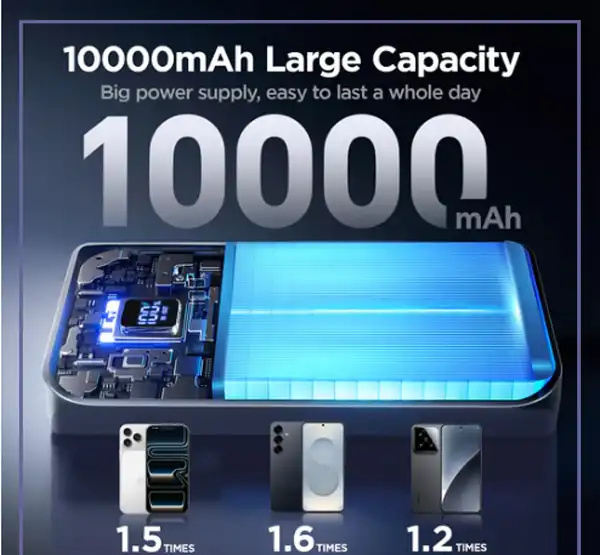 پاوربانک پاروبانک 22.5 وات 10000 جویروم Joyroom Power Bank JR-QP191 Mini (E)