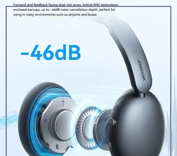 هدست بیسیم جویروم Joyroom JR-JH1 Hybrid ANC Bluetooth Wireless Headphones (E)
