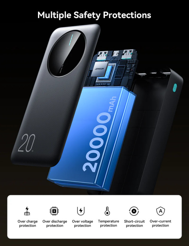 پاور بانک 20000 جویروم Joyroom JR-PBF14 Pro Powerbank (E)