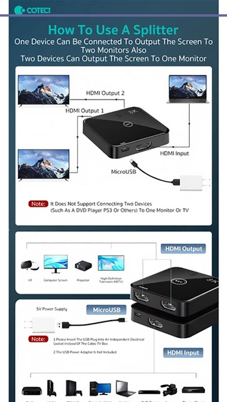 تبدیل و سوییچر 2به1 HDMI کوتسی Coteci HDMI Switcher Adapter OF-035 (E)