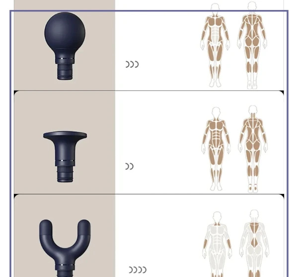ماساژور تفنگی میجیا شیائومی Xiaomi Massage Gun 2 XMFG-M451 (E)