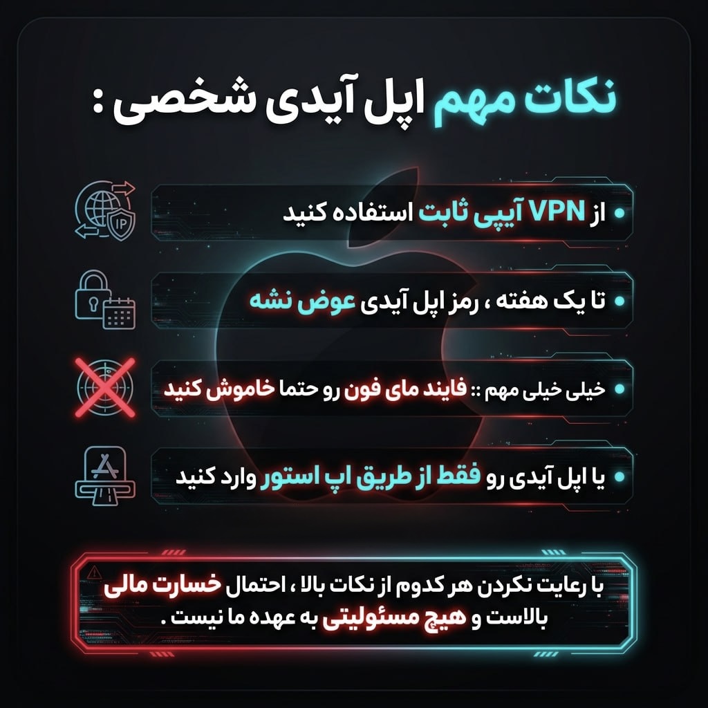 اپل آیدی با گارانتی مادام العمر